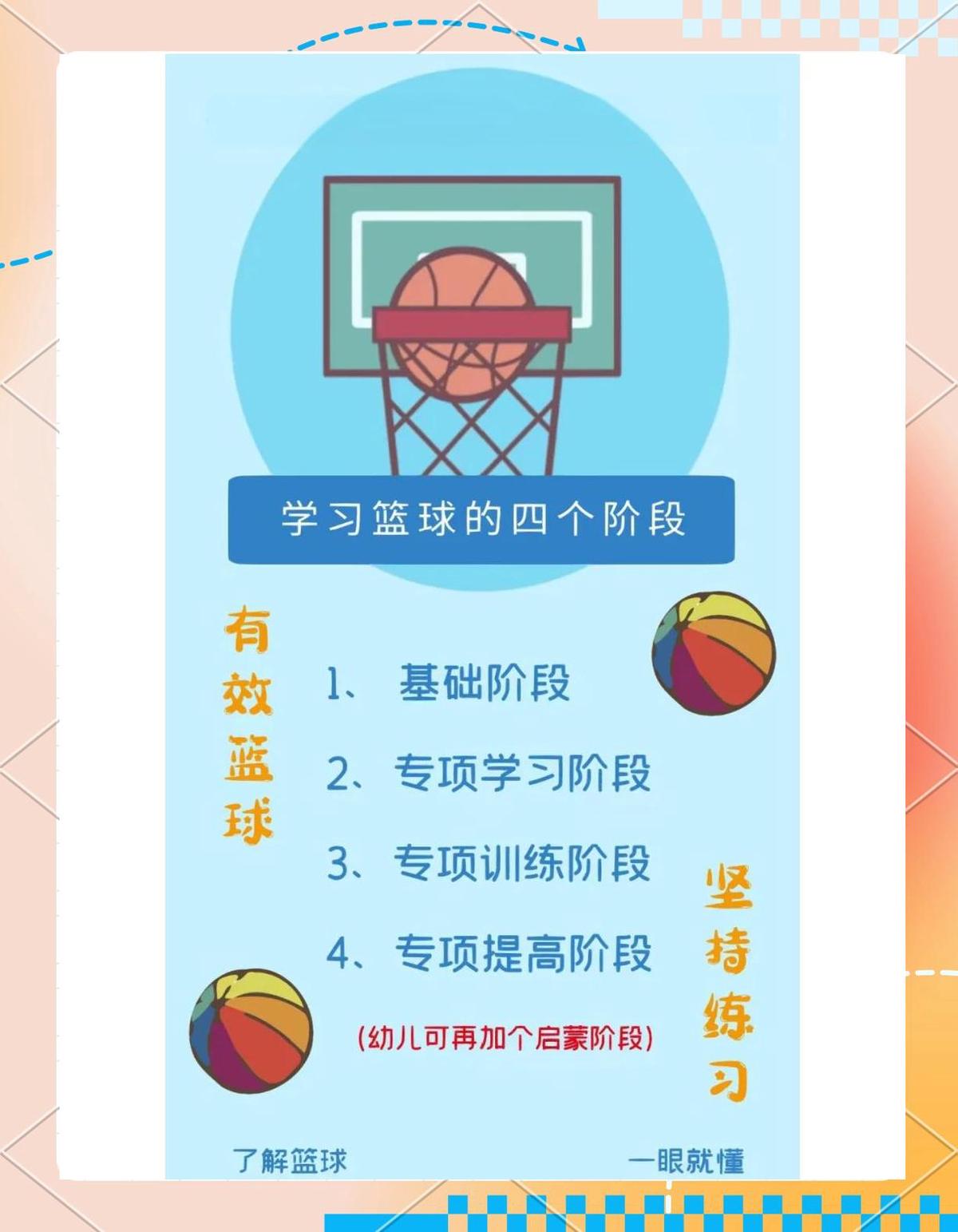 如何通过数据分析改进篮球比赛战术训练_1